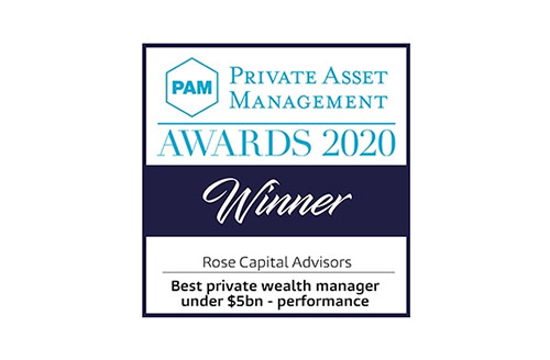 Private Asset Management Awards 2020 logo